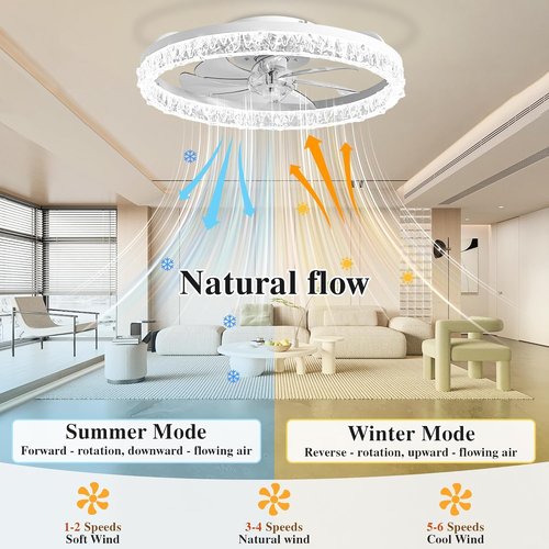 DIAMONDFORGE Ceiling Fans with Lights and Remote Fandelier - 20" Flush Mount Low Profile Modern Ceiling Fans for Bedroom - Stepless Color Temperature and 6 Speeds, White Irregular Crystal