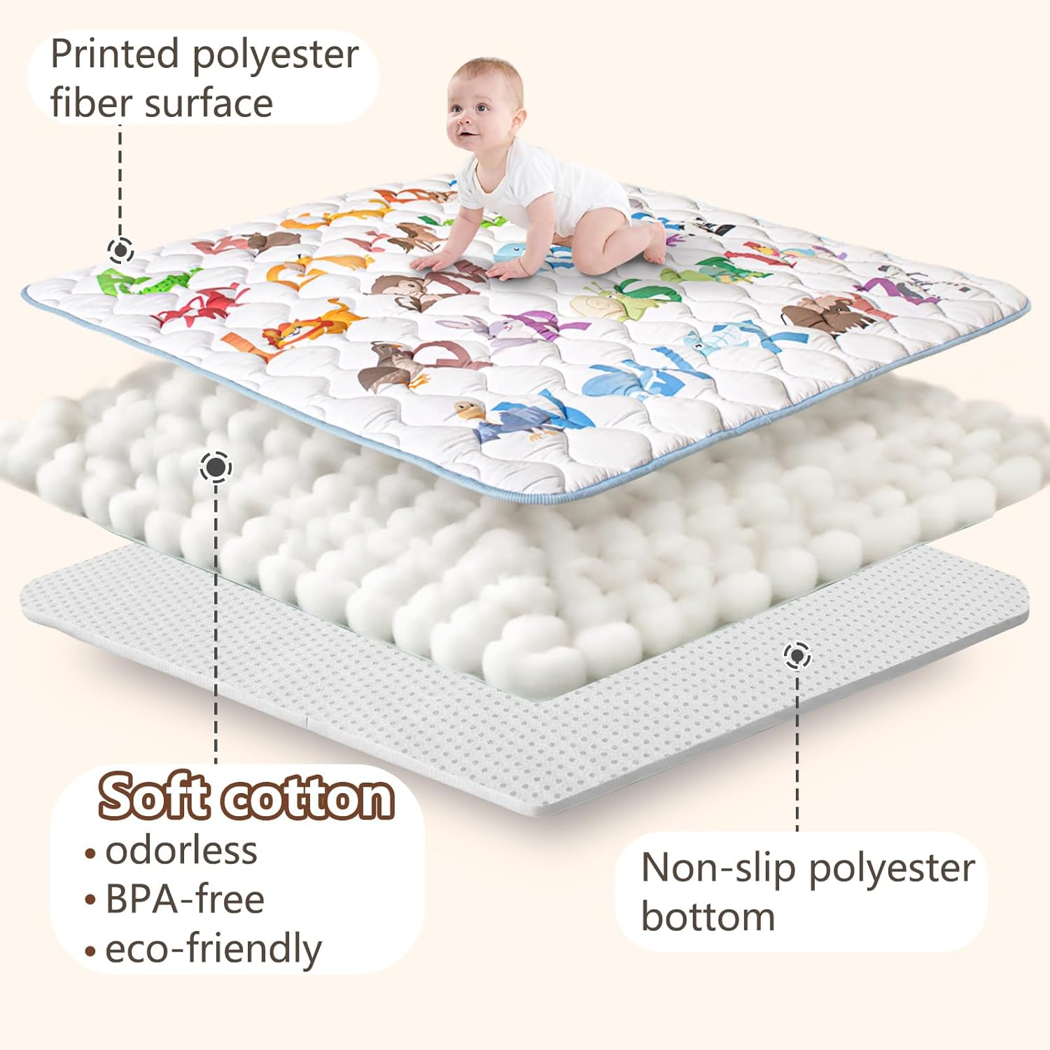 Skiennix Baby Play Mat - 50x50 Super Soft Activity Mat with Anti-Slip Bottom | Machine Washable, Animal Alphabets
