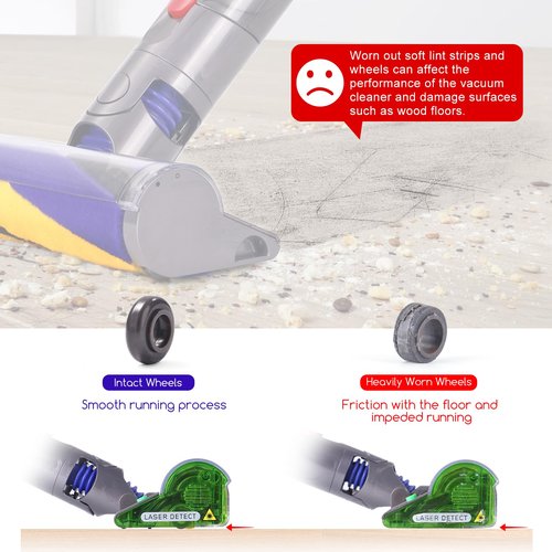 Soft Roller Brush Bar and Roller Wheels Sets Compatible with Dyson V15 V12 Slim V10 Slim V8 Slim Handheld Vacuum Cleaners, Replacement Part No.971634-01