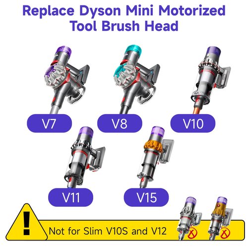 Mini Motorized Tool Brush Head Replacement For Dyson Cordless Vacuum Cleaner Head Anti-Tangle V7, V8, V10, V11, V15 - Effortlessly Tackle Pet Hair on Couches, Bed, Carpets