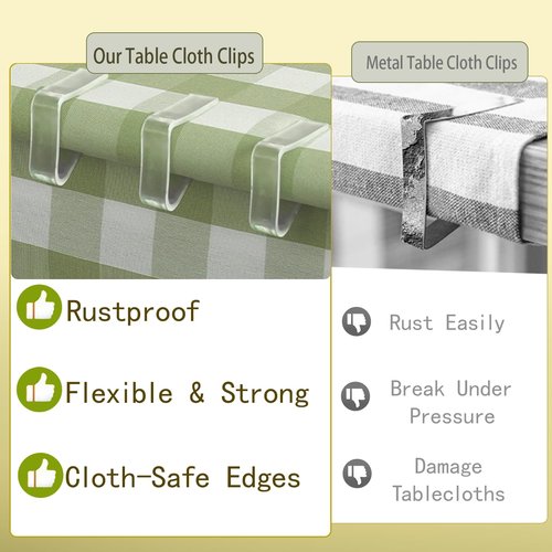 24 Pcs Clear Tablecloth Clips for Indoor Outdoor Tables, Plastic Table Cloth Holder Clips for Thick Tables, Picnic Table Clip Clamps Large