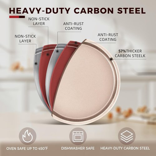 KITESSENSU Nonstick Baking Pans Set - 7-Piece Bakeware Collection with Cake, Loaf, Muffin Pans & More | Gold