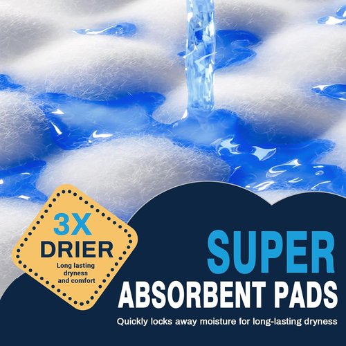 AAY Disposable Bed Pads - Super Absorbent Extra Large Underpads | Tear-Resistant Cloth Backing, 30" x 36" (100pcs)