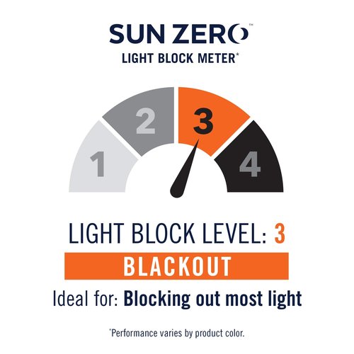 Sun Zero Riley Kids Bedroom Blackout Grommet Curtain Panel, 40" x 95", Hot Pink