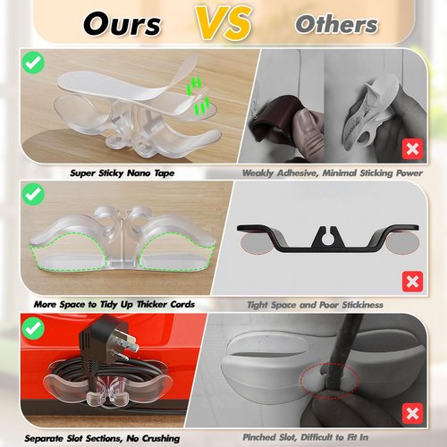 omifora 6PCS Appliance Cord Organizer,Upgraded Cord Organizer for Appliances,Wire Wrapper,Compatible with Air Fryers,Coffee Makers, Pressure Cookers, Toasters & Ovens