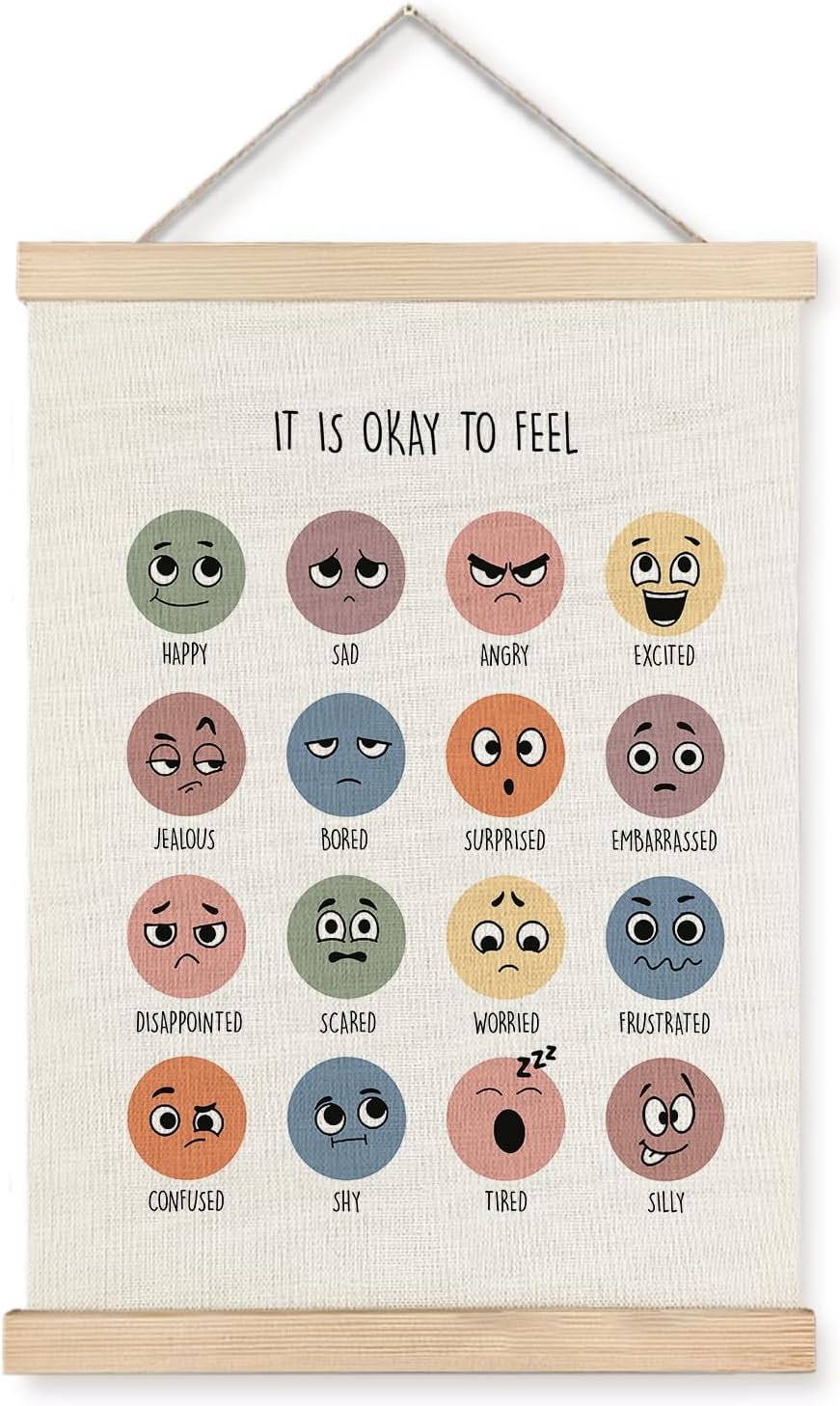 Supwhd Feelings Chart - Emotions Chart for Kids | Calming Therapy Office Decor 12x16