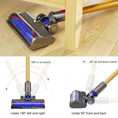Vacuum Head Replacement Compatible with Dyson V7/V8 Absolute V11/V15 Animal V10 Cyclone Cordless Vacuum Cleaner, The Motorhead Replacement Parts Suitable For Hardwood Floor Attachment