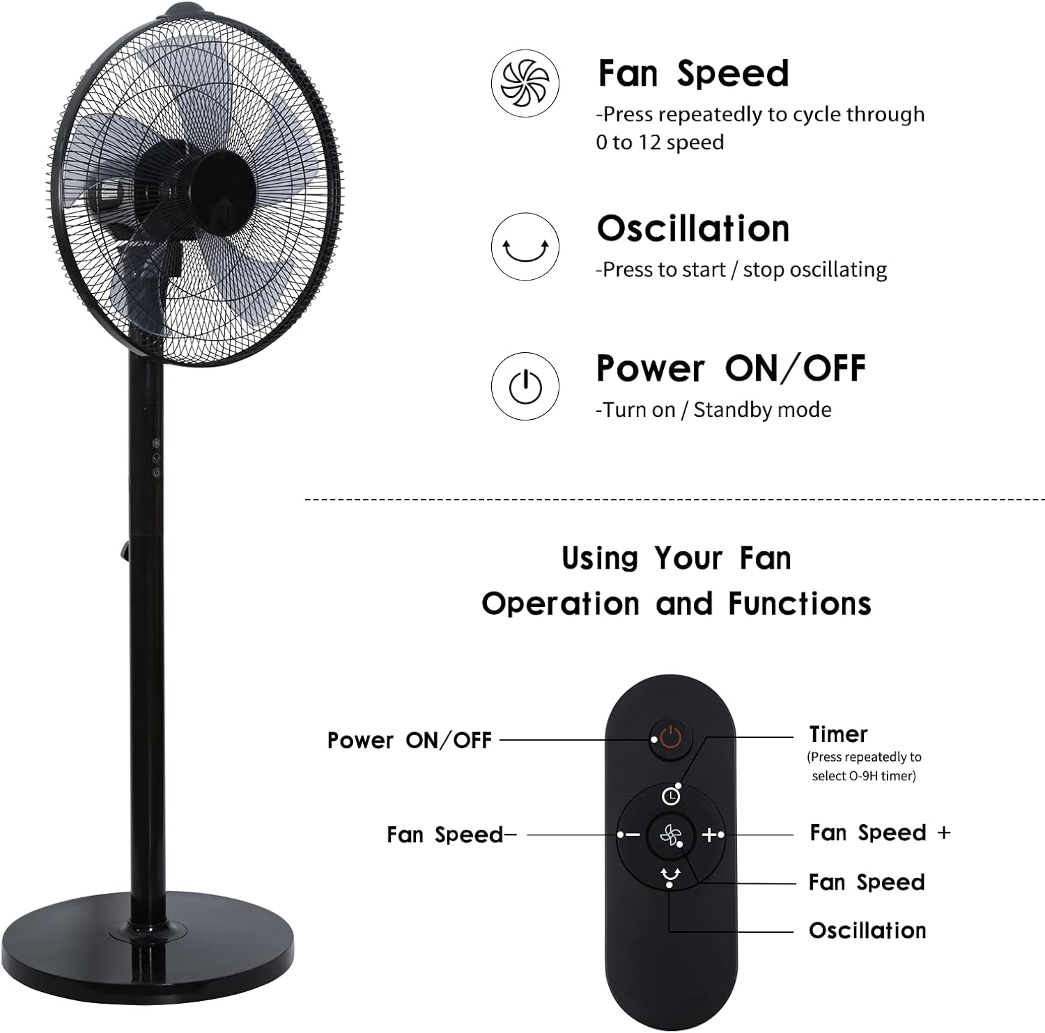 Simple Deluxe 16-Inch Stand Fan - Height Adjustable Pedestal Fan with Remote Control | 90-Degree Oscillation, Black