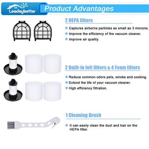 Leadaybetter Filter Replacement for Shark LZ600 LZ601 LZ602 LZ602C APEX UpLight Lift-Away DuoClean Vacuum Cleaner, 2 Post HEPA & 2 Pre Motor Filters 4 Foam Filters, Part # XHFFC600 & XFFLZ600