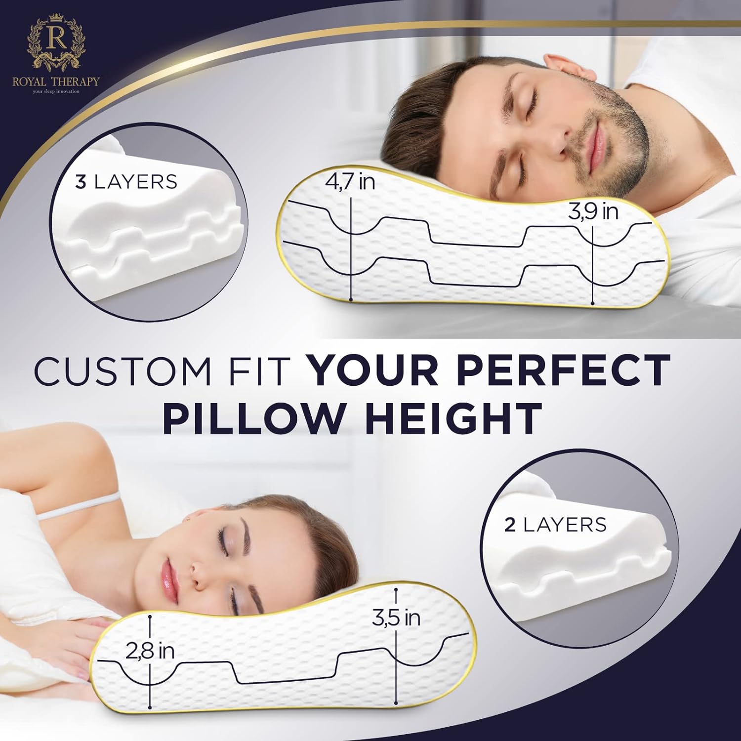 Royal Therapy Memory Foam Pillow - Contour Design for Neck Pain Relief | Queen Size 24x14x5 Inches