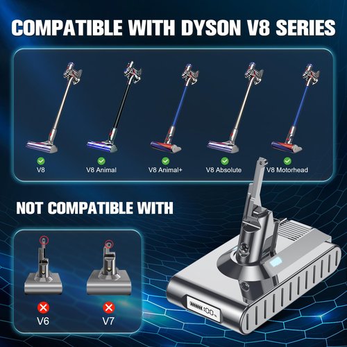 POWTREE Upgraded 8000mAh V8 SV10 Battery Replacement Compatible for Dyson V8 Vacuum Animal/Absolute/Motorhead/Fluffy/SV10 Handheld Cordless Vacuum Cleaner Li-ion 967834 05 215681 Battery