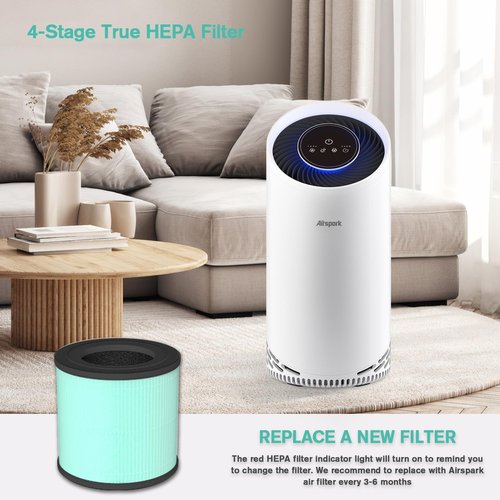 Airspark Original AS200 Air Purifier Air Filter Replacement, Airspark Official Certified 4-In-1 High-Efficiency H13 True HEPA Filters, Compatible with AS200/AS300 Air Purifier (Green)
