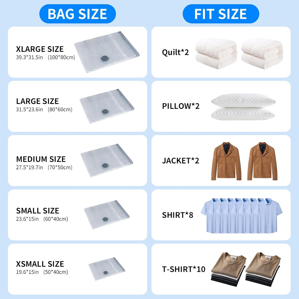 Skiennix Vacuum Seal Bags - 16 PCS Compression Storage Solution with Electric Air Pump for Travel & Bedding