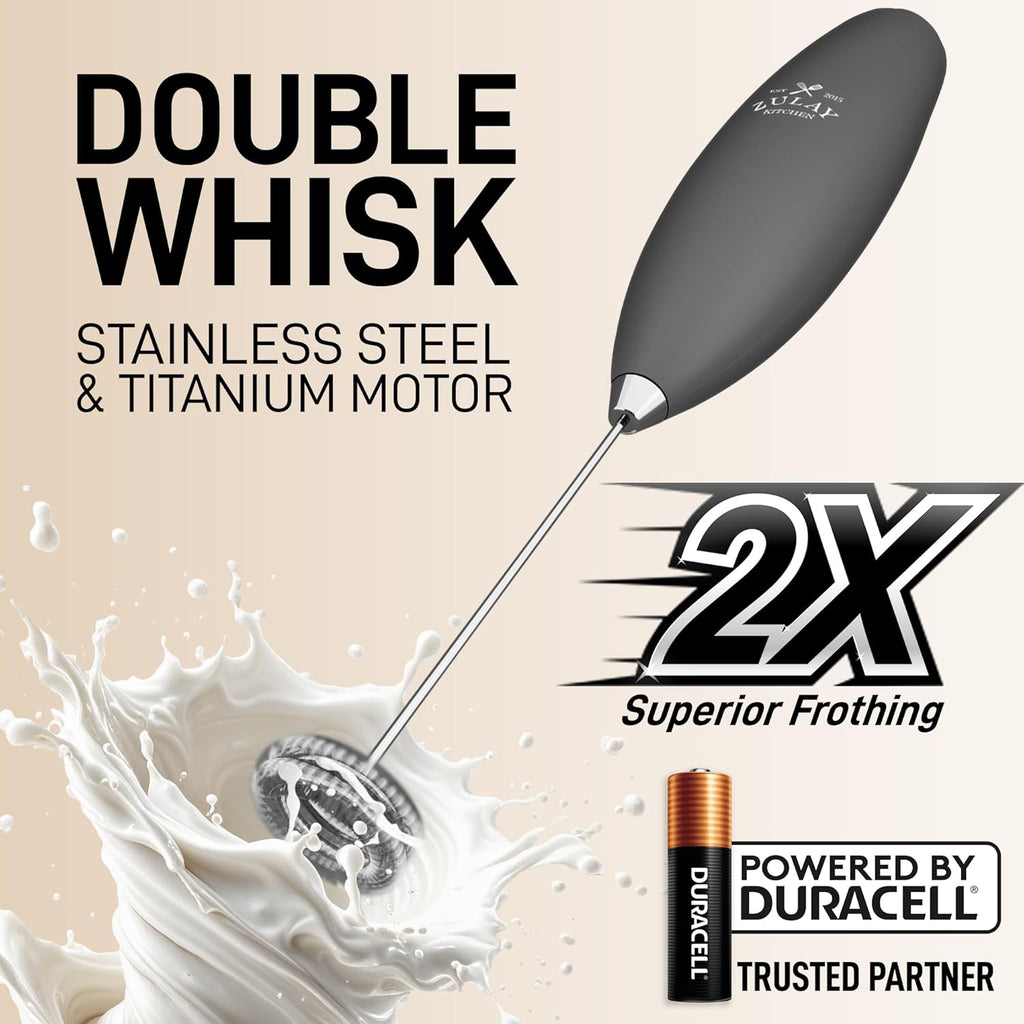 Zulay Kitchen Milk Frother - Powerful Handheld Whisk for Coffee, Lattes & More | Includes 4 Duracell Batteries