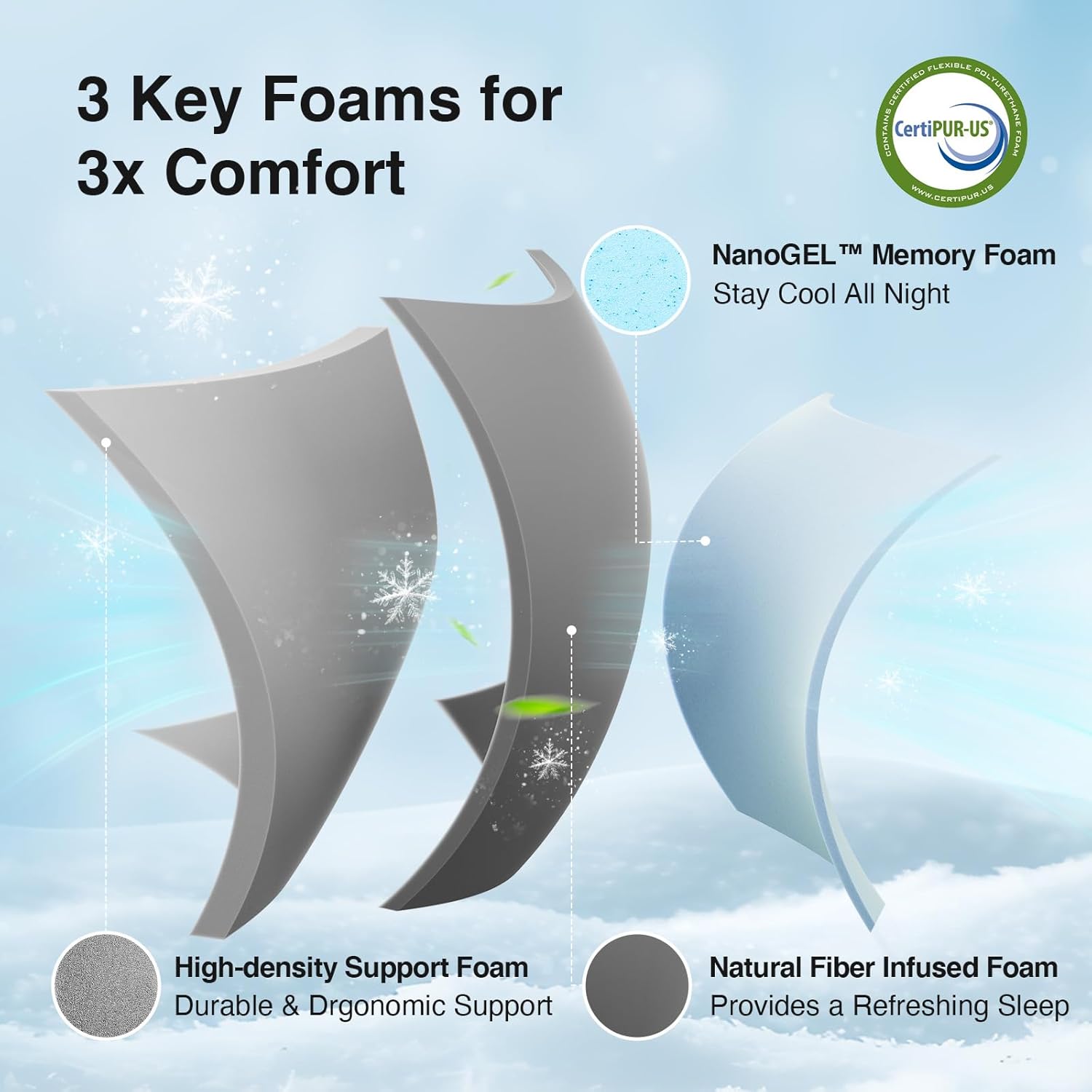 Novilla 8 Inch Twin Mattress - Cooling Memory Foam for Quick Sleep & Pressure Relief | Grey Twin Bed