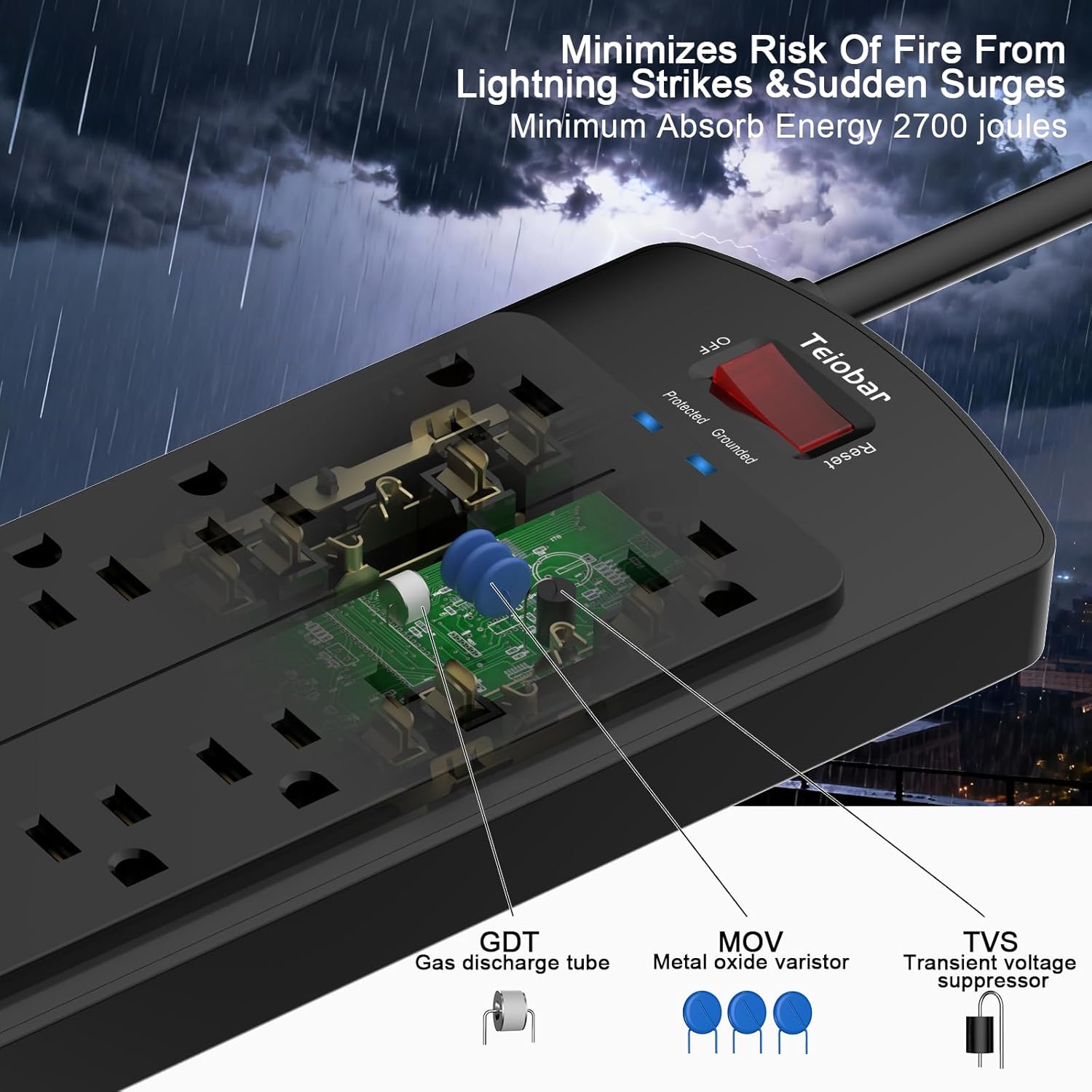Teiobar Surge Protector Power Strip - 6 Ft Extension Cord with 12 AC Outlets & 4 USB Ports | Black, 1875W/15A