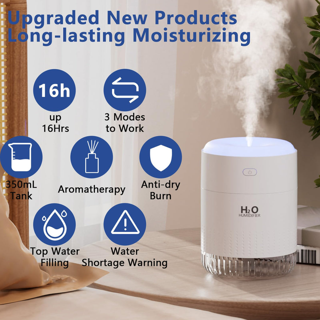 SZO Portable Mini Humidifier, 500ML USB Personal Cool Mist Humidifiers for Bedroom Office Travel Desk, Whisper Quiet 20dB with 2 Mist Modes & Auto Shut-Off, Small Desktop Humidifier（WSQ02 white）