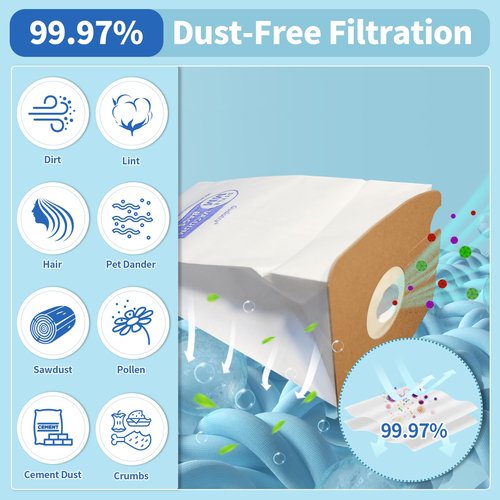 Gudotra 20 Packs Vacuum Bags Replacement for Eureka Style MM 3670 3680 Series Canisters Vacuum Bags Replace Part 60295A 60295B 60295C 60297A