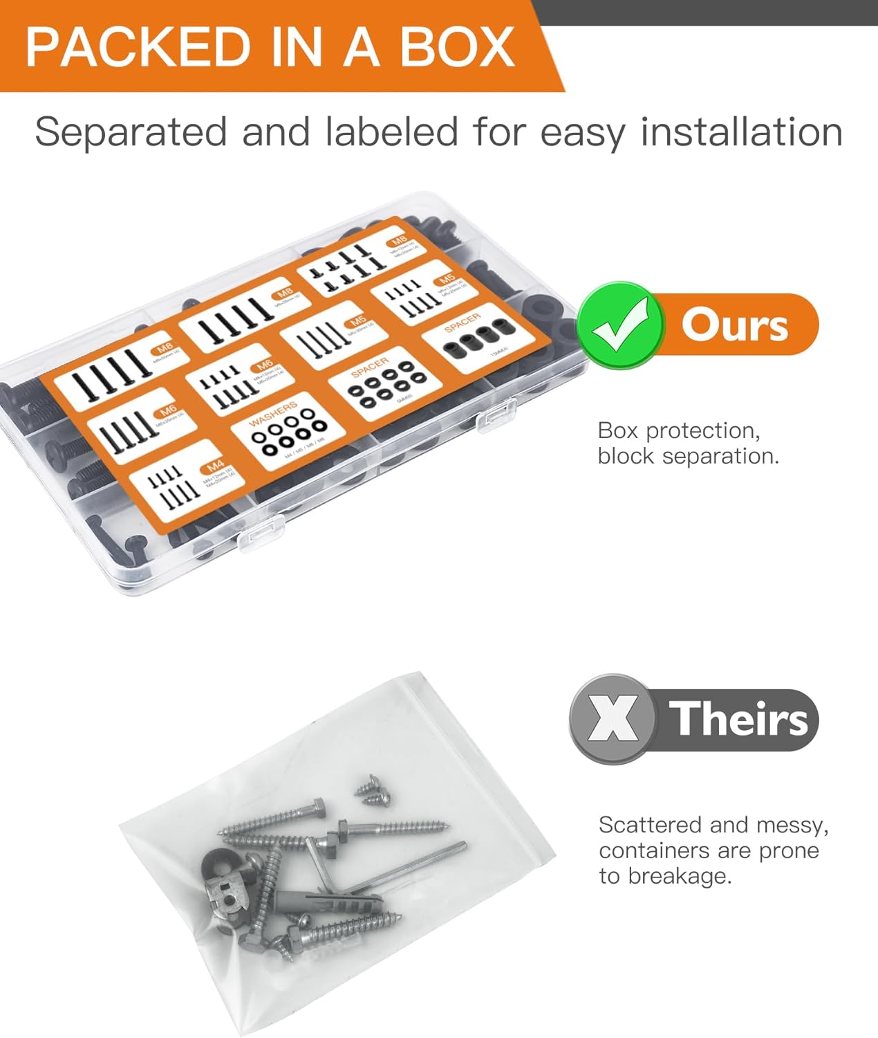 Universal TV Mounting Hardware Kit by [Brand Name] - M4 M5 M6 M8 Screws, Washers & Spacers for VESA Mounts, Fits TVs up to 80 Inches