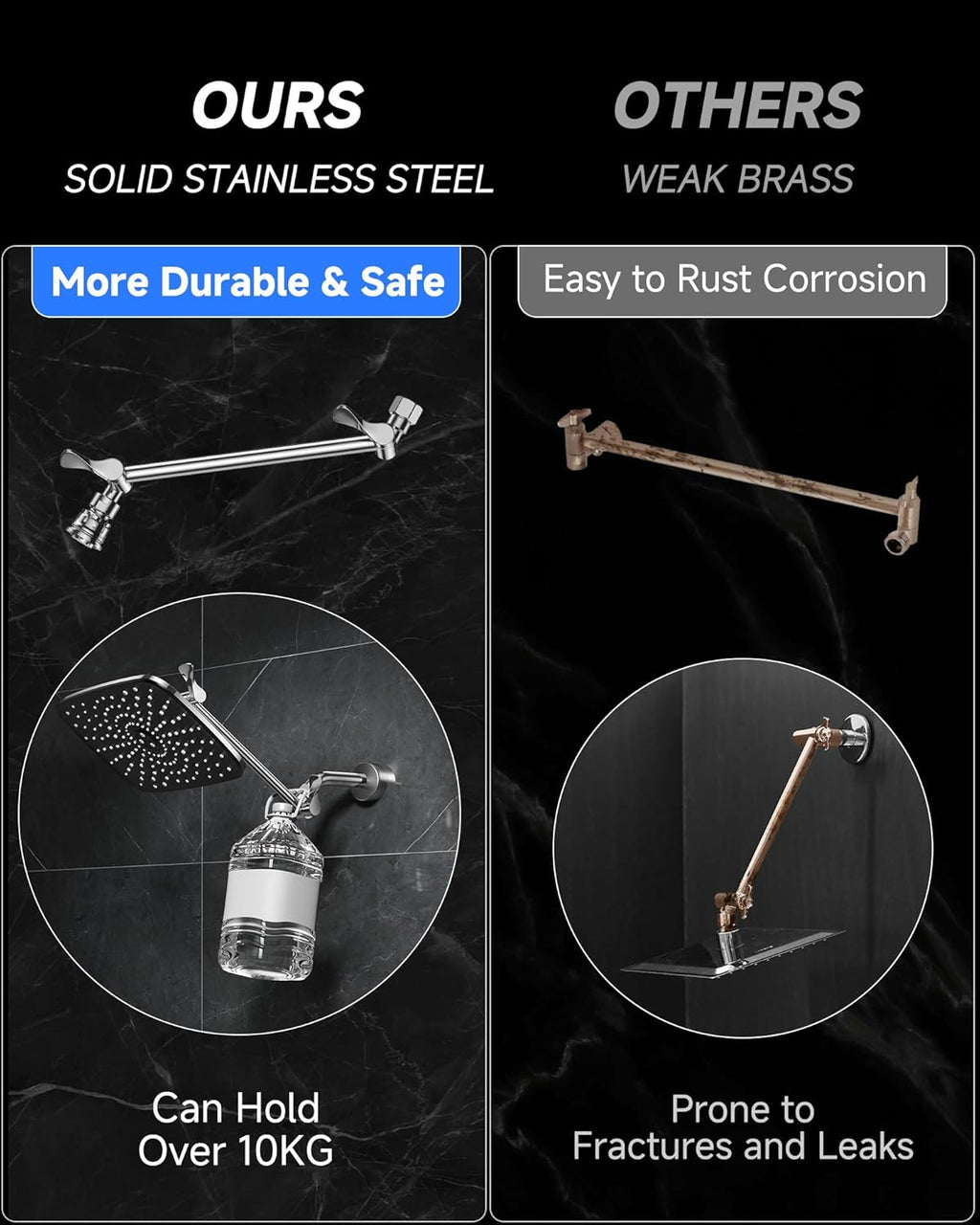 Veken Shower Head - High-Pressure Water Flow | Durable Shower Caddy Included
