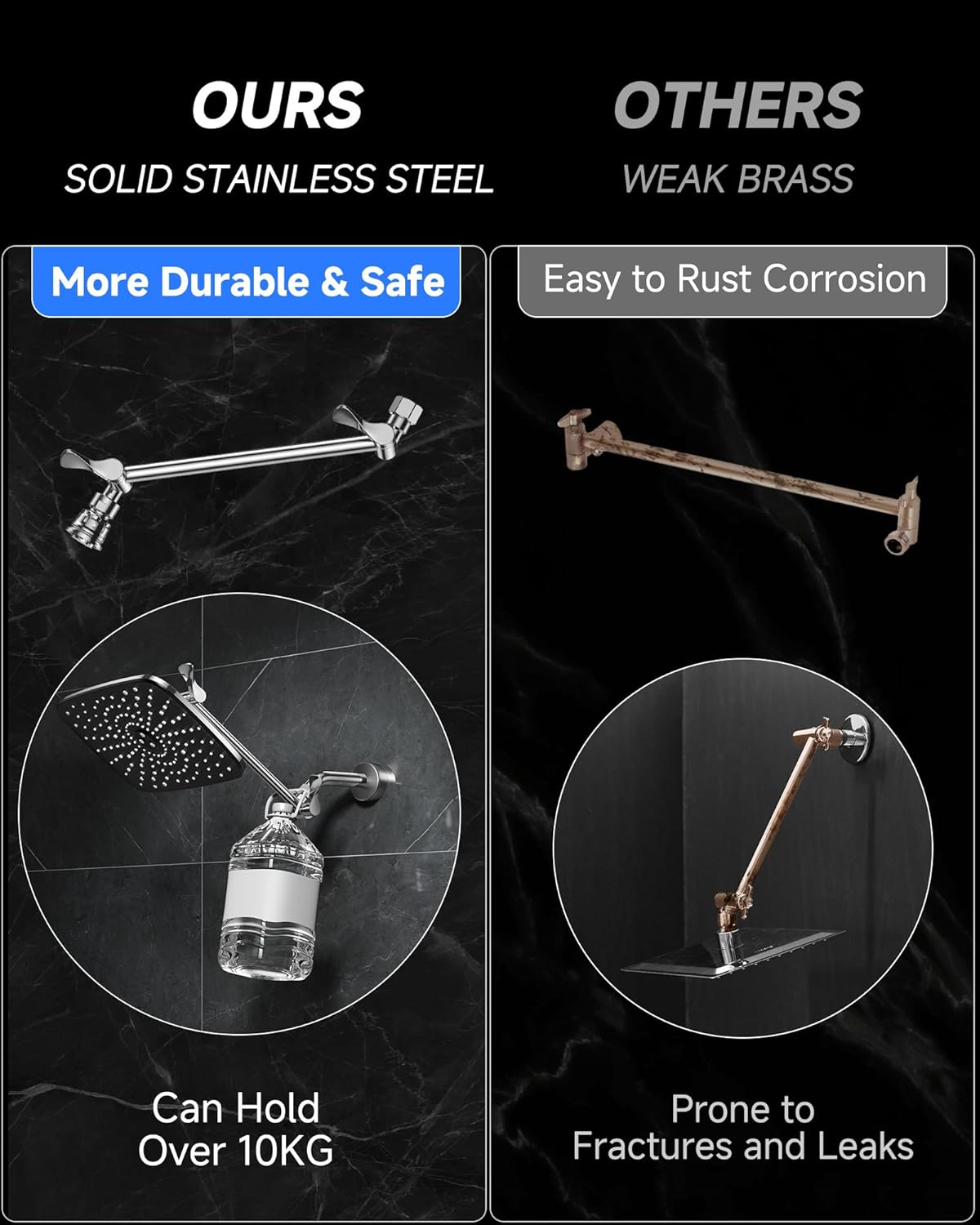 Veken Shower Head - High-Pressure Water Flow | Durable Shower Caddy Included