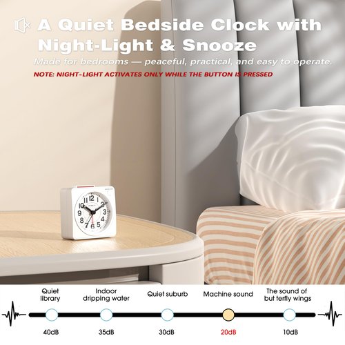 AYRELY® 2.6" × 1.4" Ultra Small Battery Operated Analog Travel Alarm Clock, Silent Non-Ticking with Snooze and Light, Retro Bedside Table Clock for Bedroom, Easy Top Alarm Switch (White)