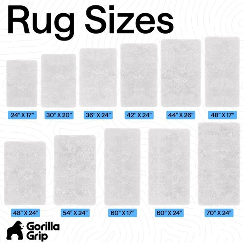 GORILLA GRIP Bath Rug Mat - Thick Soft Absorbent Chenille | Quick Dry Microfiber, 36x24, White