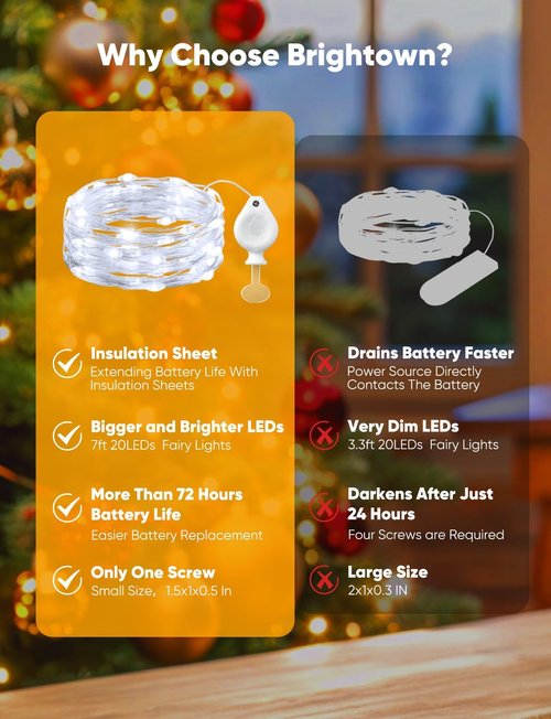 Brightown 14 Pack LED Fairy Lights - Warm White & White Battery Operated | 7ft Waterproof Silver Wire for DIY Decor