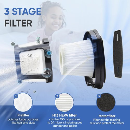 Bissell Vacuum Replacement Filters - Compatible with Pet Hair Eraser 2390A & AutoMate 2284W | Efficient Cleaning
