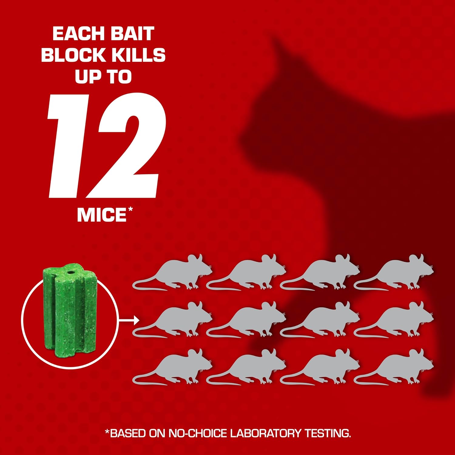 Tomcat Bromethalin Bait Chunx Pail - Effective Rat & Mouse Control for Professionals | 4.25 lbs