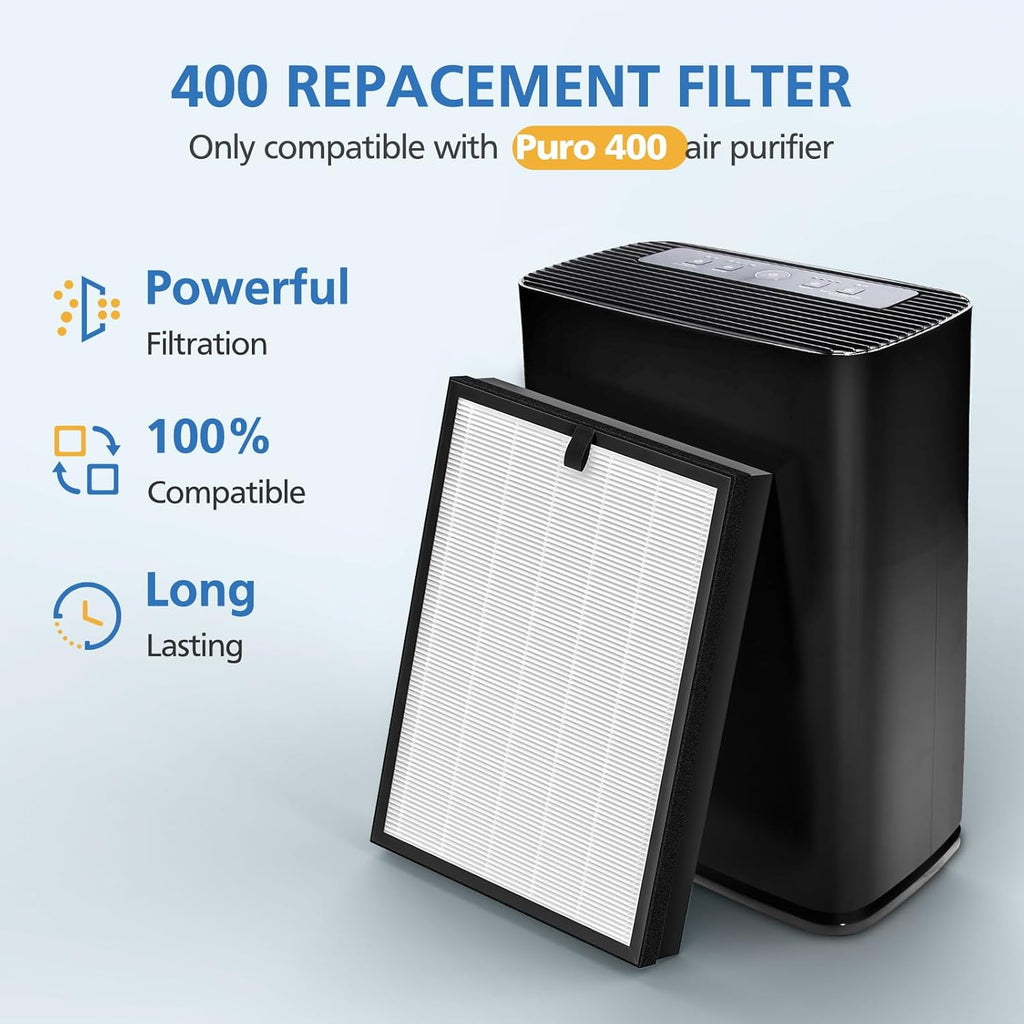Puro 400 Air Purifier Replacement Filter - 3-in-1 Activated Carbon for Pet Dander, Smoke & Dust | 2 Pack