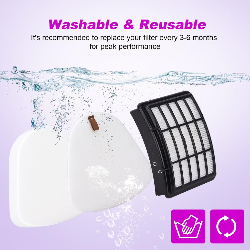 Shark Navigator Vacuum Filter Replacement - Compatible with NV350, NV351, NV360 | 1+2 Pack