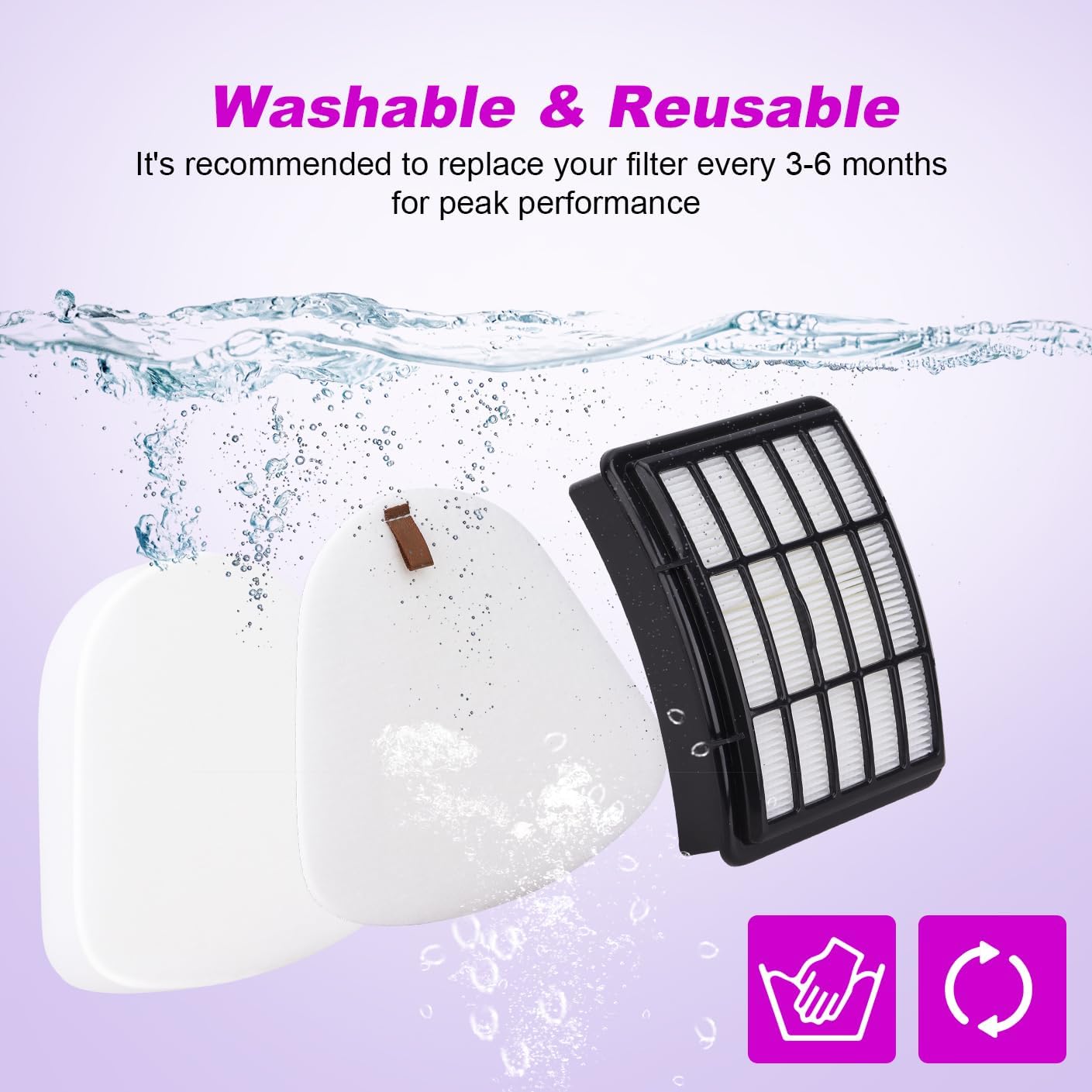 Shark Navigator Vacuum Filter Replacement - Compatible with NV350, NV351, NV360 | 1+2 Pack