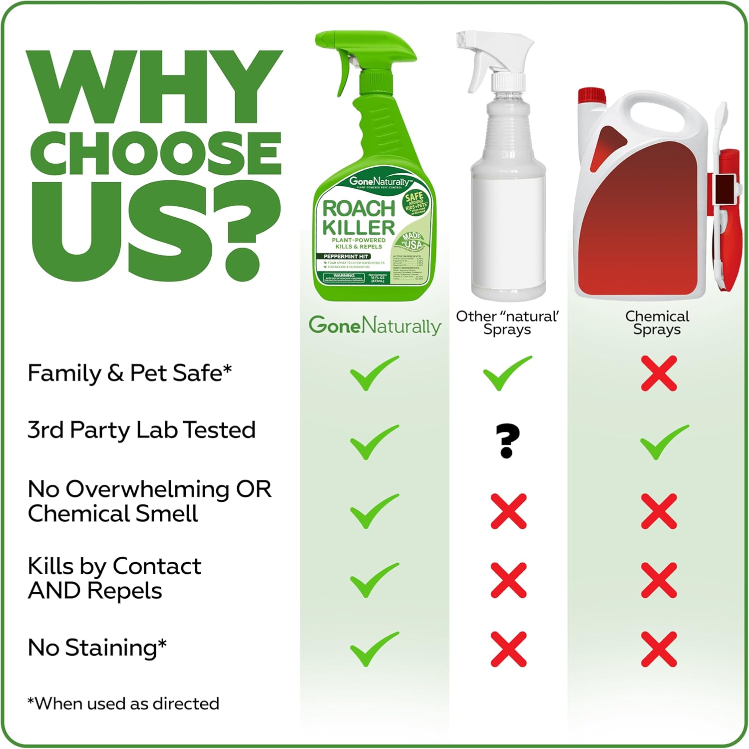 Roach Killer - Peppermint Oil Spray for Indoor & Outdoor Use | Safe Pest Control for Kids & Pets (16oz)