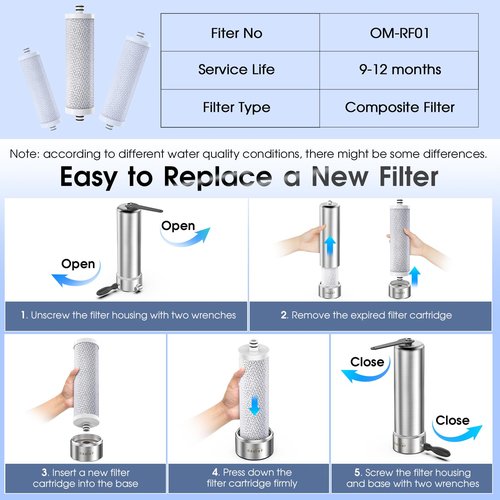 OEMIRY OM-CF01 Countertop Water Filter & OM-CF01 Replacement Filter, Reduces 99.99% Lead, Chlorine, Heavy Metals, Bad Taste & Odor (2 Filters Included)