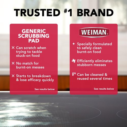 Weiman Cooktop Scrubbing Pads, 3 Count Scratch-Free Cleaning Pads for Cermaic, Glass Cooktop Surfaces, Removes Tough Burned-On Food & Residue