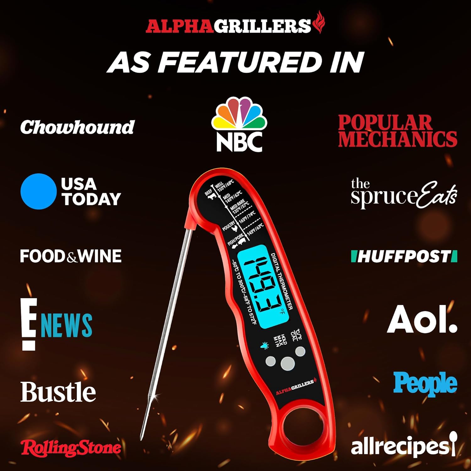 Alpha Grillers Digital Meat Thermometer - Instant Read Cooking & Grilling Tool | Perfect Gift for Chefs