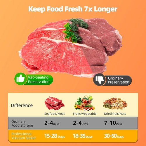 Food Vacuum Sealer Machine - Skiennix Compact 75KPA Sealer with LED Indicator & 20 Bags