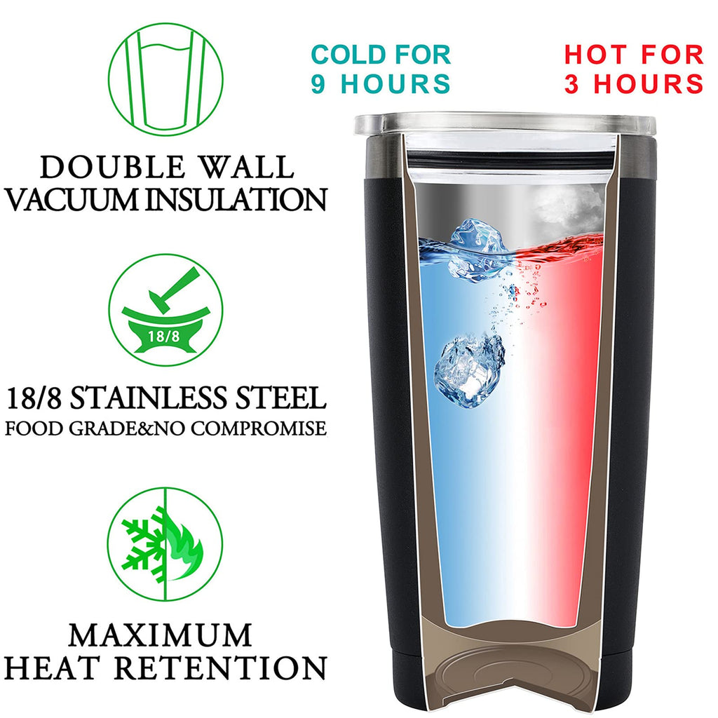 MASGALACC Cat Dad Gifts for Men - Father Mug for Lover Owner Fathers Day Gift Coffee Cup - 20 Oz Stainless Steel Tumbler