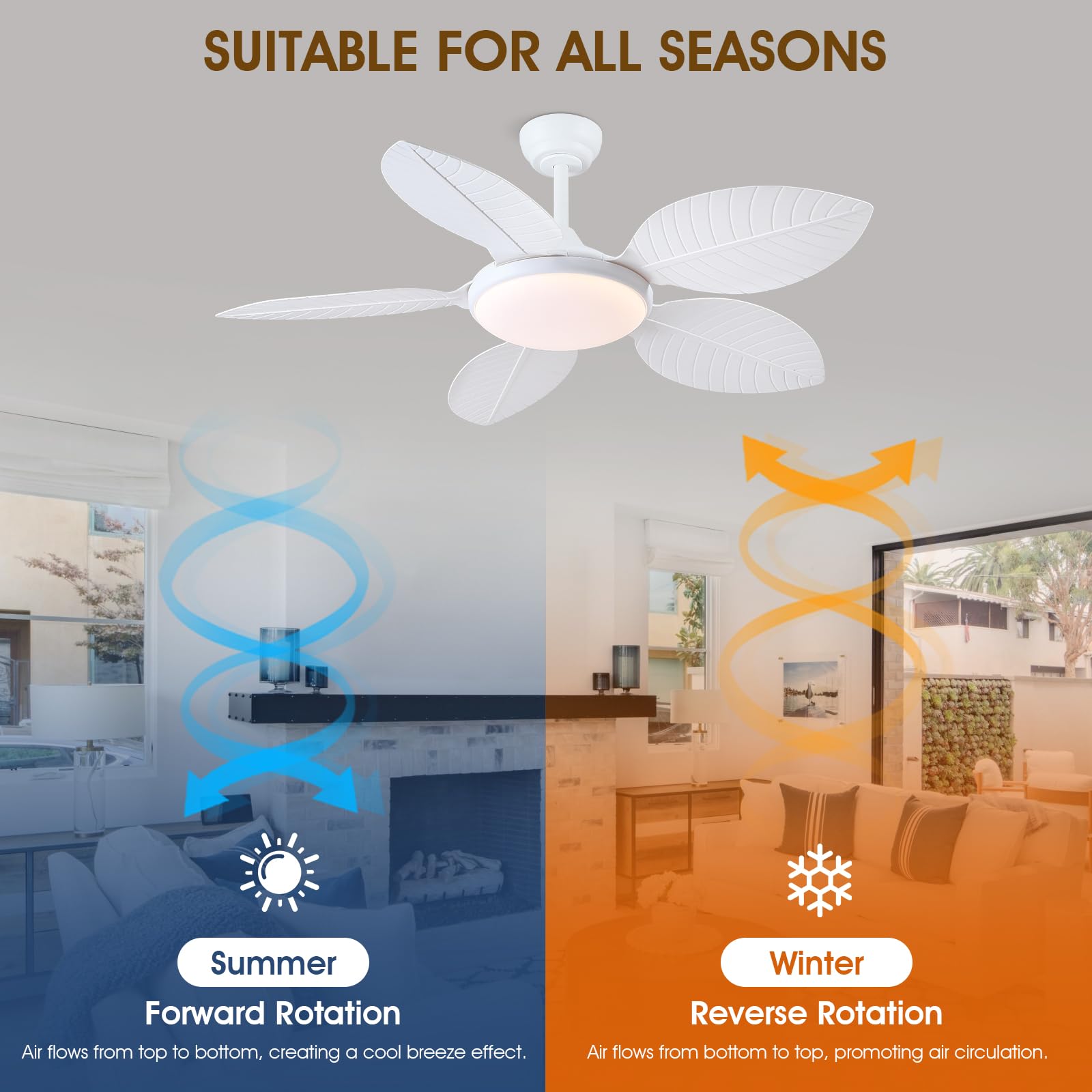Wiviniya 48 Inch Tropical Ceiling Fans with Lights, Palm Leaf Outdoor Ceiling Fan with Light for Patios Porch Bedroom Living Room, Remote/APP Control, Reversible Quiet DC Motor, Dimmable LED, White