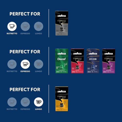 Lavazza Espresso Capsules - Variety Collection for Nespresso Machines | Light, Medium & Dark Roasts (60 Count)