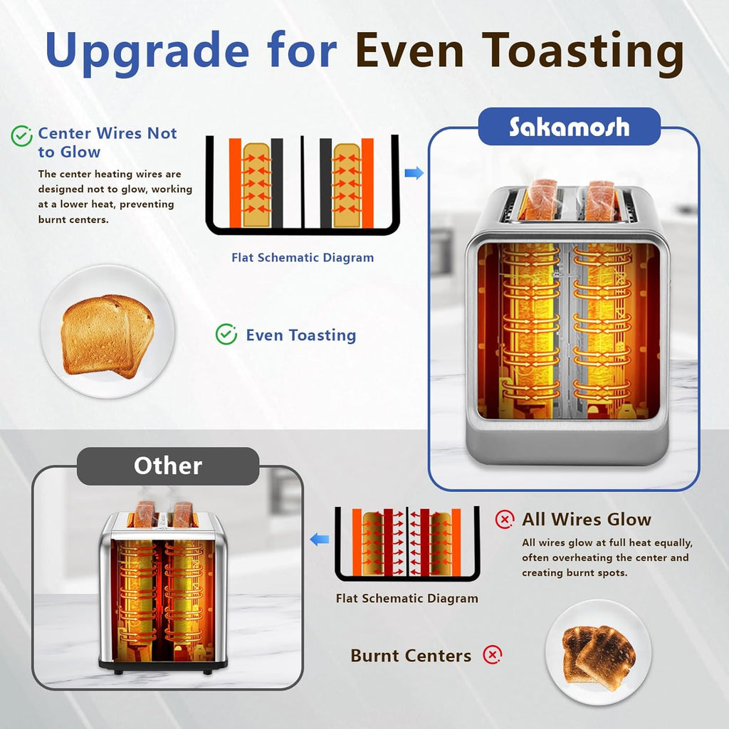 SAKAMOSH 4-Slice Smart Toaster - Touch Screen, 6 Browning Levels, Extra Wide Slots, Stainless Steel