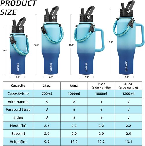 BJPKPK Insulated Water Bottle - 40oz Stainless Steel Tumbler with Straw Lid & Paracord Strap - Sky Color