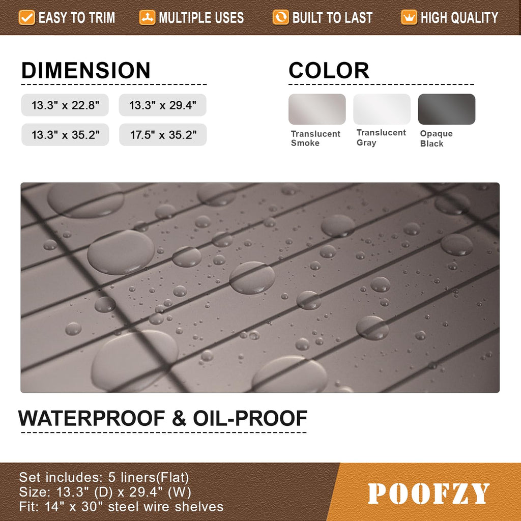 Poofzy Wire Shelf Liner 16" X 36", Non-Adhesive Plastic Shelf Liners for Wire Shelving, Waterproof Protector Mats (5PK, Gray)