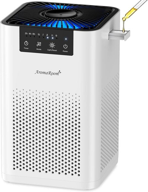 AromaRoom Air Purifier - 3-in-1 HEPA Filter for Home & Office | Quiet 360° Airflow, White