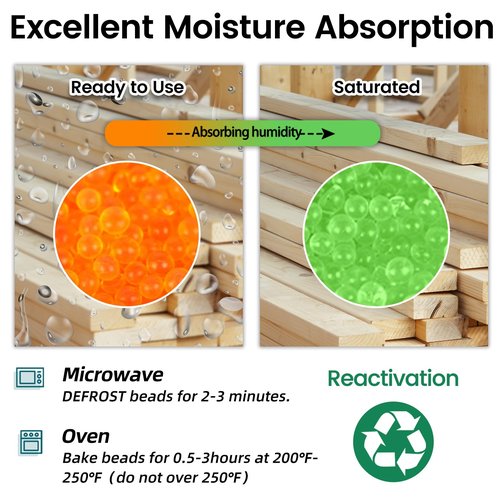 Wisesorb 1 Pack 500 Gram Desiccant Canister, Indicating & Rechargeable Gun Safe Dehumidifier, Portable Desiccant Canister, Silica Gel Moisture Absorber for Storage