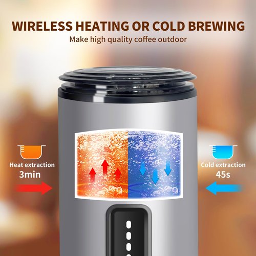 Loezora Stainless Steel Portable Espresso Maker – 20Bar, 7500mAh Rechargeable, 3-in-1 for Nespresso/DG Capsules & Ground Coffee, Self-Heating, Best Value for Camping Car Travel (Silver