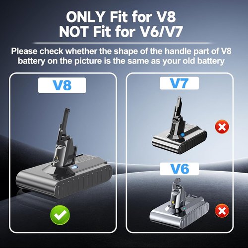 Dyson V8 Battery Replacement - Upgraded 7.0 Ah 21.6V for Absolute, Motorhead, Fluffy & Animal Models