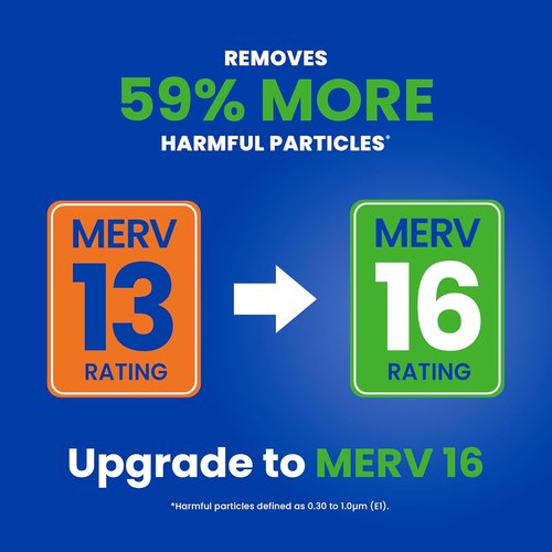 AprilAire 213 Replacement Air Filter - MERV 13 for Whole House Purifiers | 20x25x4 (Pack of 4)
