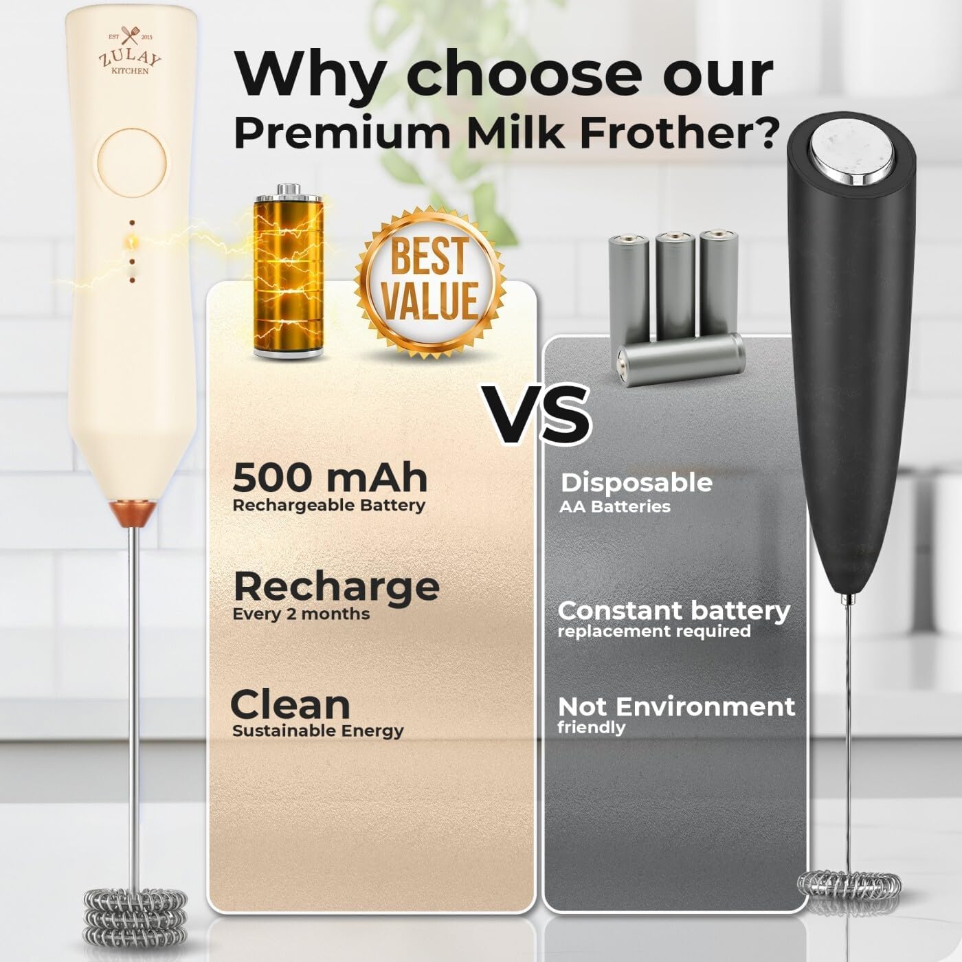Zulay Kitchen Rechargeable Milk Frother - Dynamic - 3 Speeds, 3 Whisk Attachments, 500 mAh USB Charging, Drink Mixer For Latte, Cappuccino, Matcha, Protein Powder, Coffee Foam - Cream Copper
